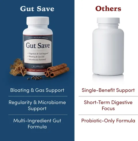 Gut Save compared with probiotic-only gut supplements